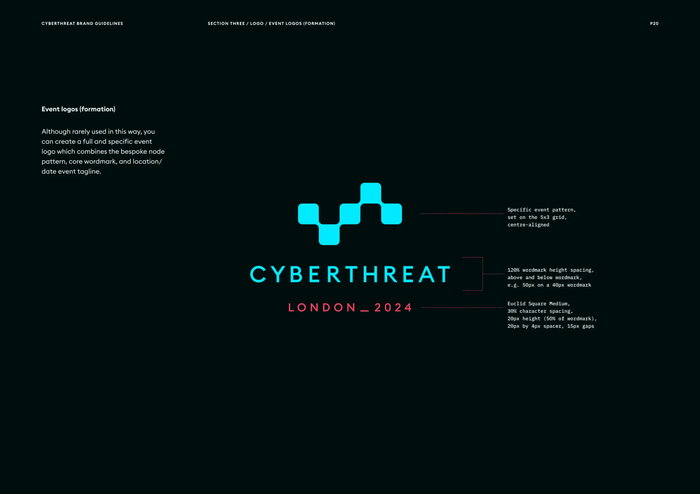 CyberThreat brand guidelines